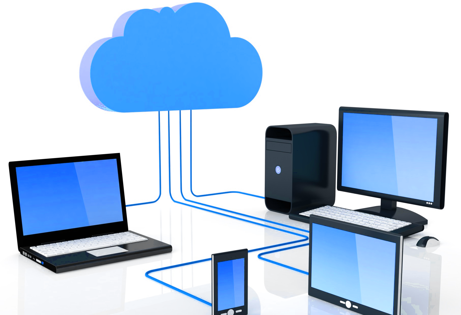 Consultoría y Cloud Computing